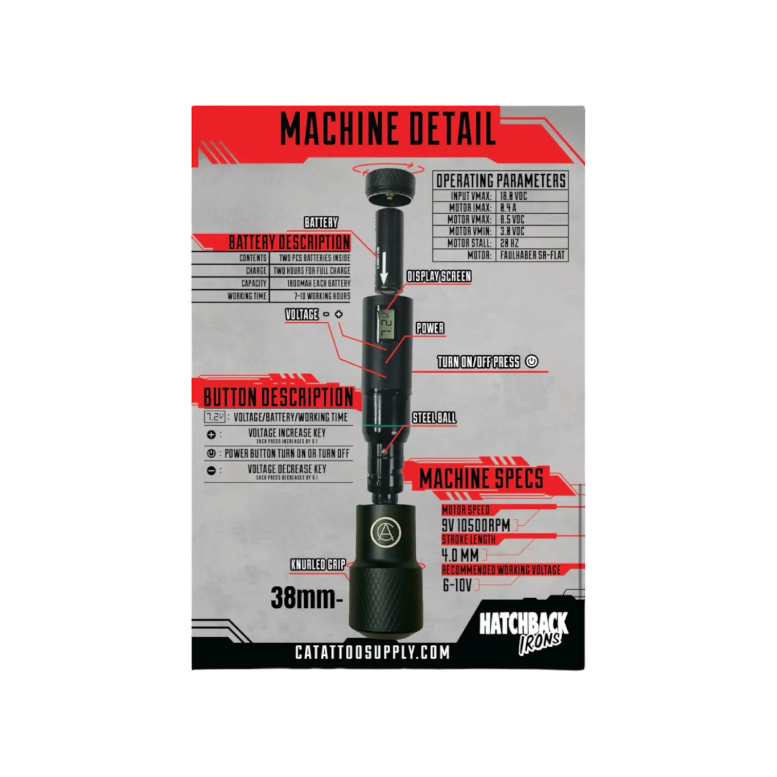 THE SHARP 3.5 Stroke 32mm and 38mm Pendulum Grip